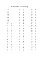 Gradee 12 Economics Answer key .docx